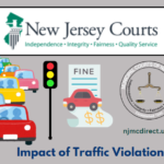 njmcdirect traffic violations